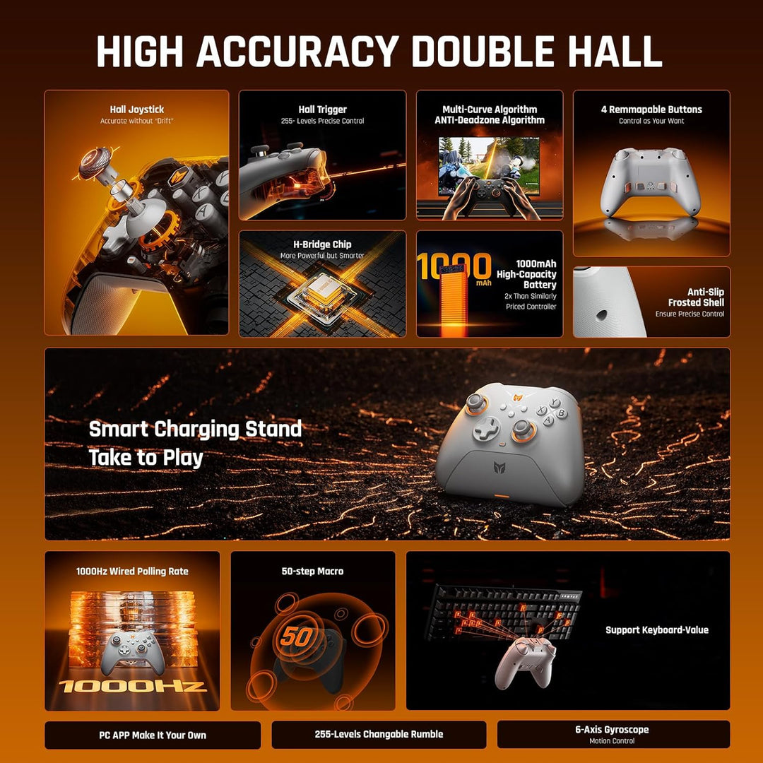 BIGBIG WON Drahtlose Controller, Gale Hall PC-Controller Bewegungssteuerung, Hall-Joysticks-Auslöser
