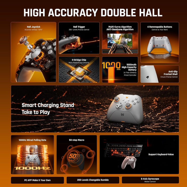 BIGBIG WON Drahtlose Controller, Gale Hall PC-Controller Bewegungssteuerung, Hall-Joysticks-Auslöser