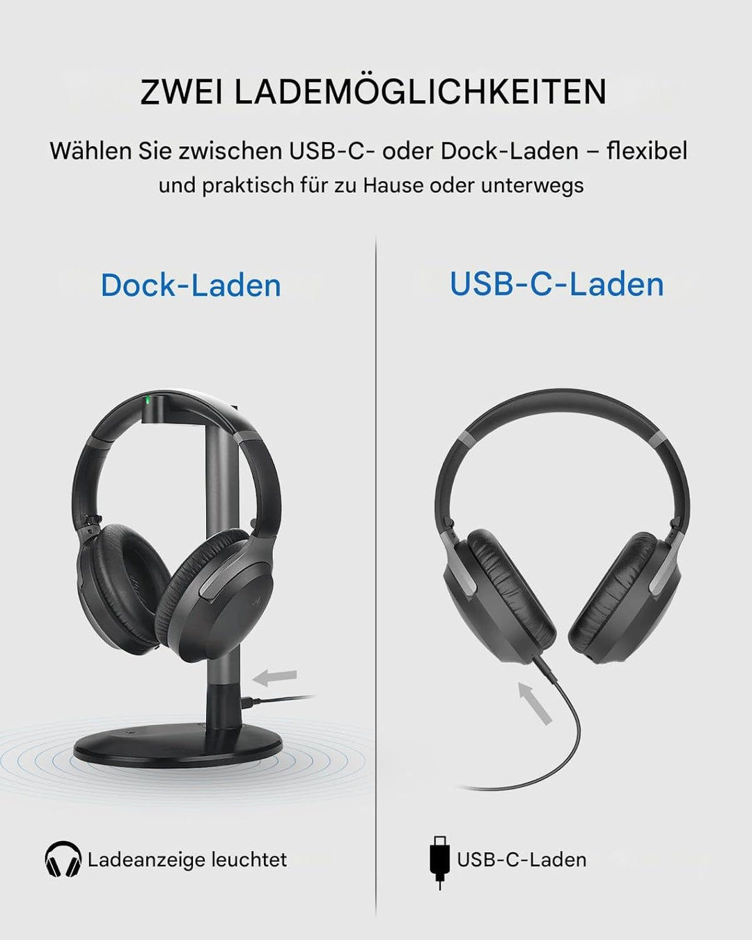 Avantalk Aria Podio 3 – Multipoint Bluetooth Kabellos Headset mit abnehmbarem Noise-Cancelling Mikro