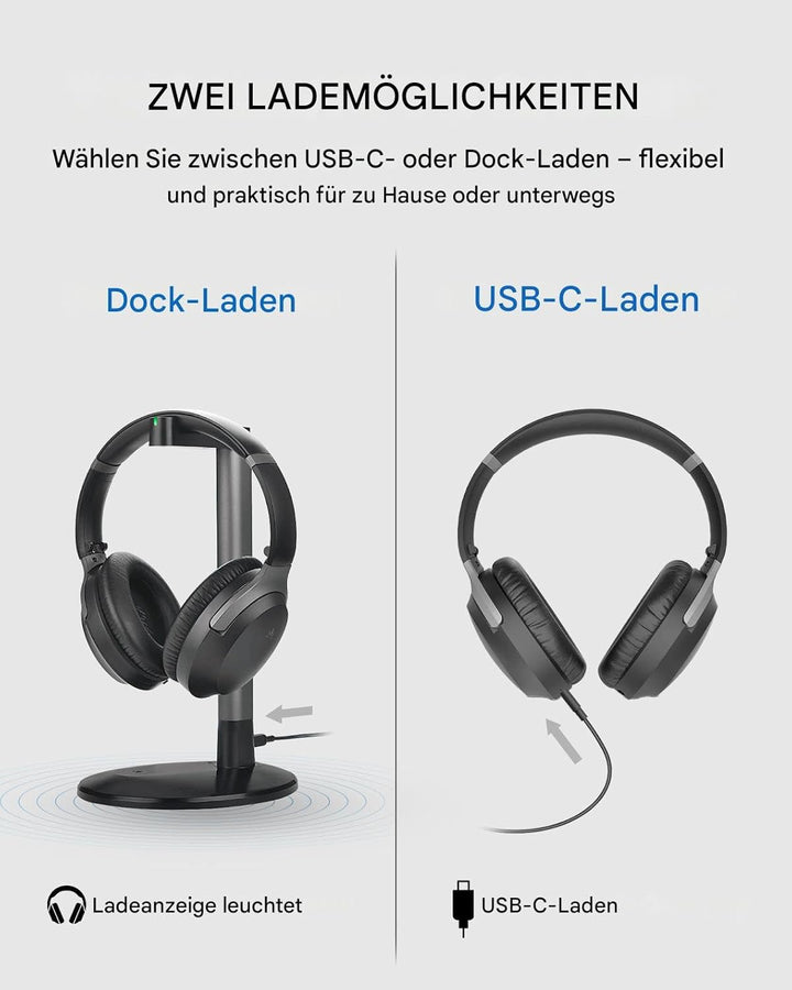 Avantalk Aria Podio 3 – Multipoint Bluetooth Kabellos Headset mit abnehmbarem Noise-Cancelling Mikro