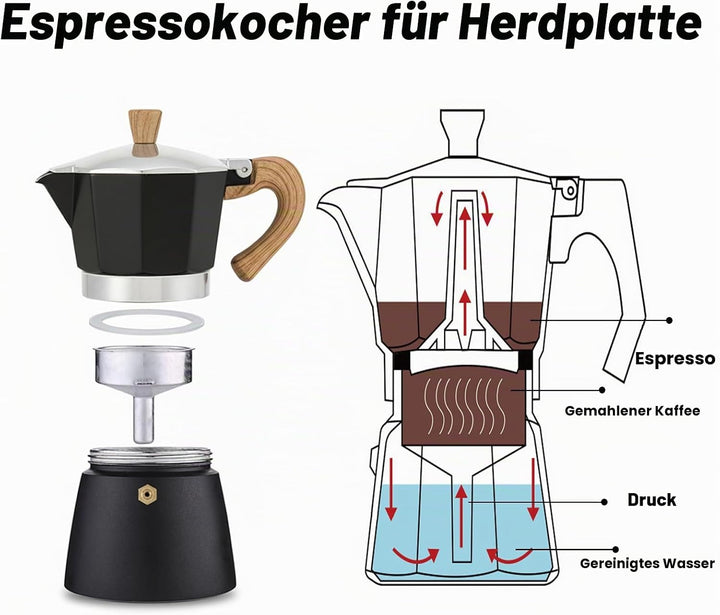 Espressokanne（300ml）Aluminium Mokkakanne，Espresso Kaffeekanne zur Zubereitung von Italienischen Espr