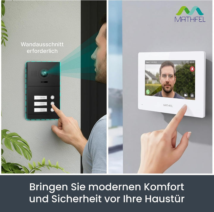 Mathfel 2-Draht IP Video-Türsprechanlage mit Türöffner und 2 Jahren Garantie - Full-HD Kamera, 7" Mo