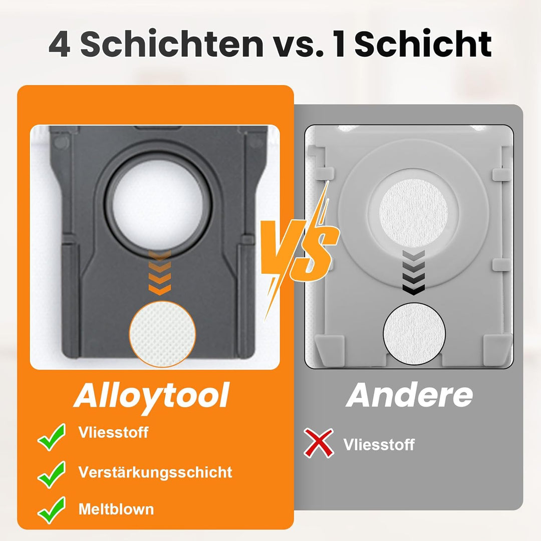 14 Stück Ersatz-Staubsaugerbeutel für Dreame L20 Ultra / X30 / X40 Ultra / X50 Ultra Complete, L10 /