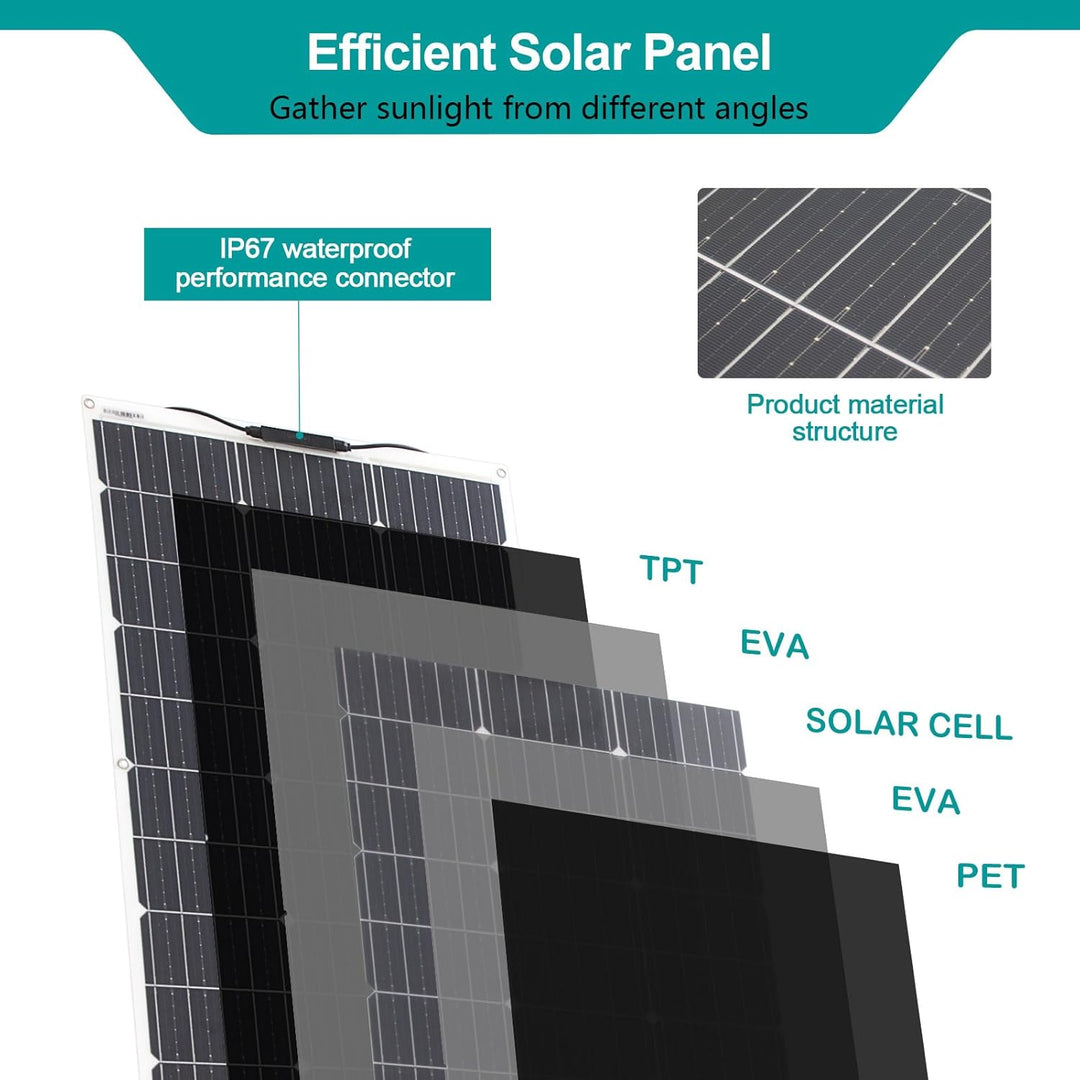 Monokristallines Solarpanel Kit System 100W Flexibles Solarmodul 10A 12V/24V Solarladeregler Marine