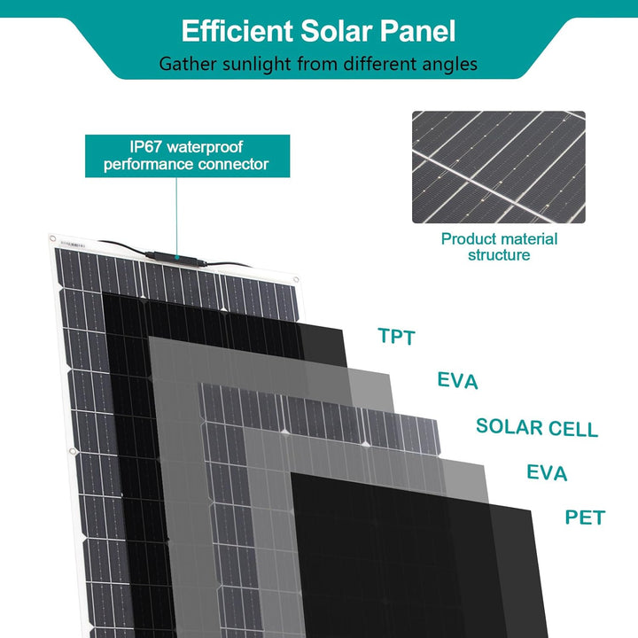 Monokristallines Solarpanel Kit System 100W Flexibles Solarmodul 10A 12V/24V Solarladeregler Marine