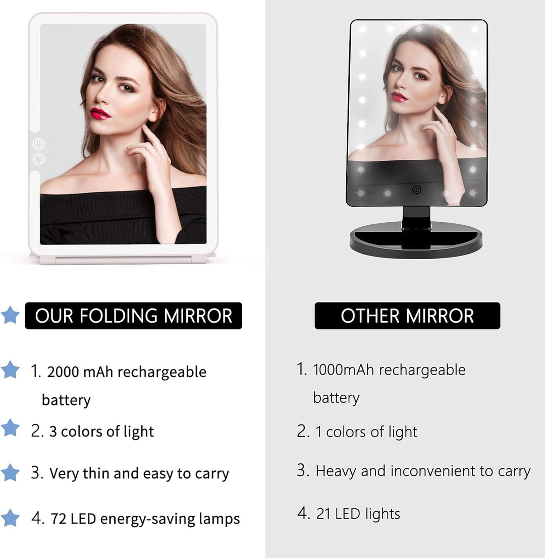 WEILY Schminkspiegel mit Beleuchtung, Kosmetikspiegel DREI Farben Einstellbarer Led Kosmetikspiegel,
