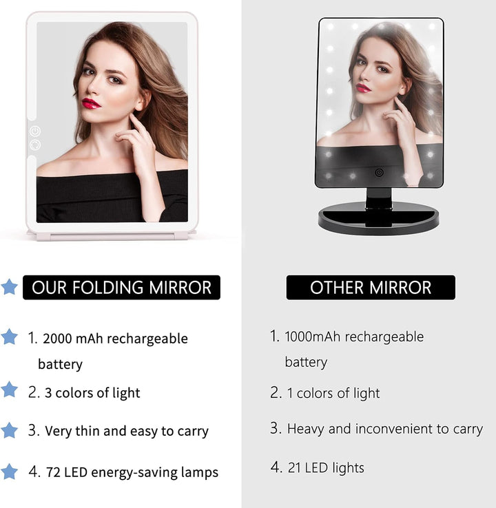 WEILY Schminkspiegel mit Beleuchtung, Kosmetikspiegel DREI Farben Einstellbarer Led Kosmetikspiegel,