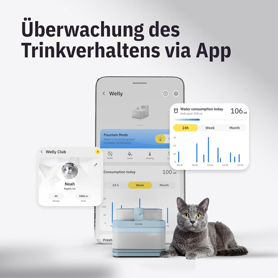 Klyqa Welly Gelber Trinkbrunnen für Katzen&amp;kleine Hunde I Frisch- &amp; Schmutzwasser getrennt Dank Zwei