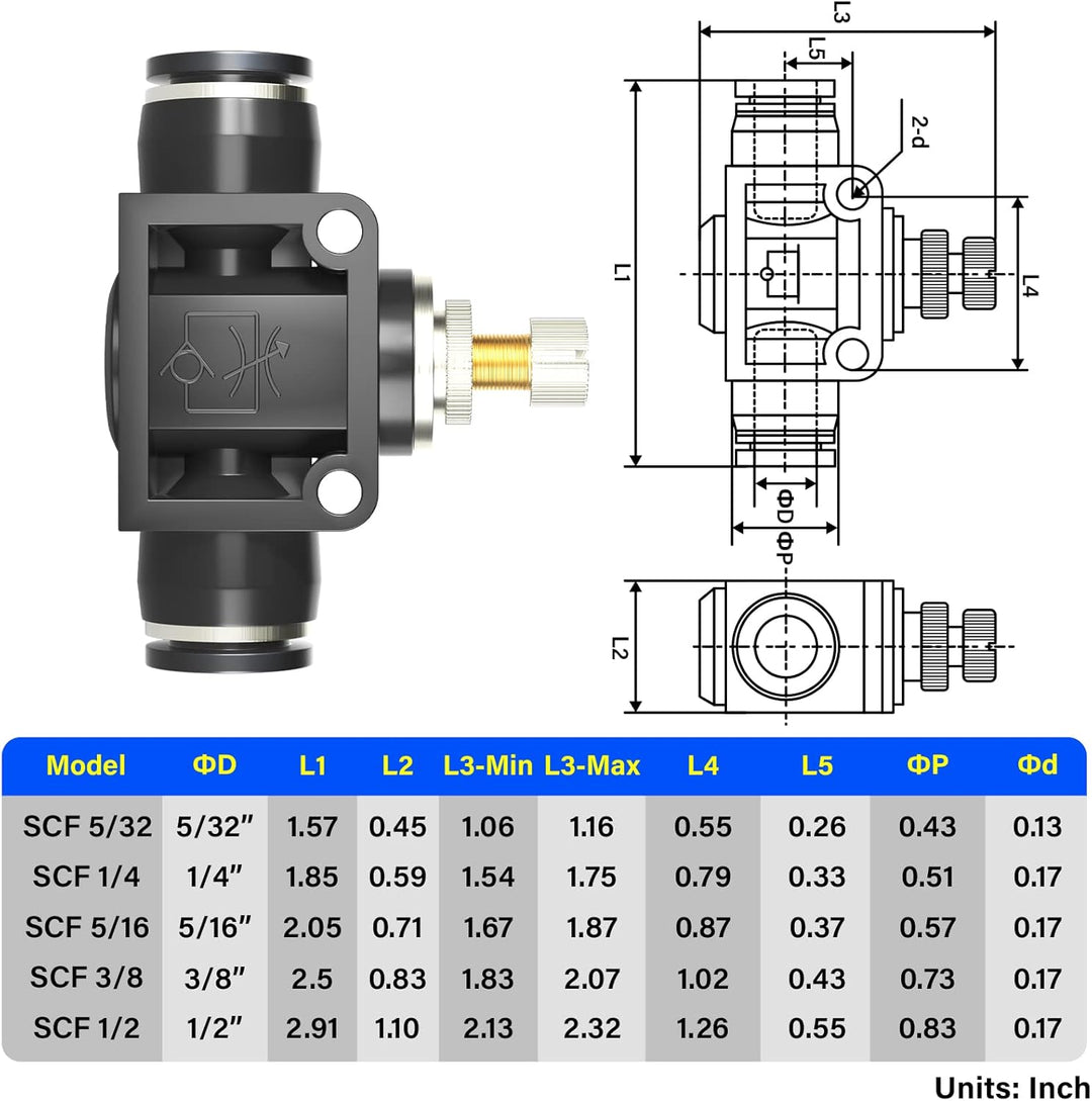 SCF-1/4 Luftstromregelventil mit Push-to-Connect-Armatur, Inline-Drehzahlregler, Union gerade – 1/4