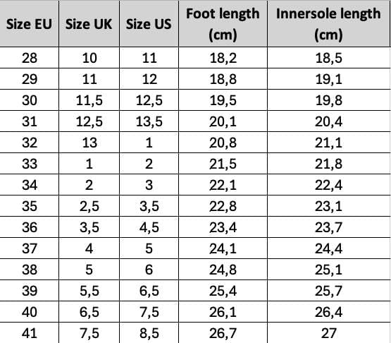 Viking Espo Warm GTX BOA Navy 29 EU, Navy 29 EU