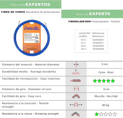 Anguila | Guía Pasacables | Fibra de Vidrio Reforzada + Propileno | Terminales Intercambiables | Col