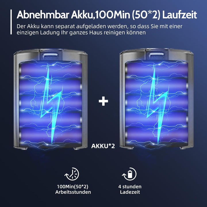 Akku Staubsauger 40000Pa/450W/100 Min mit 2 Austauschbaren Akku, 4 HEPA-Filter, 1,6 L Staubbehälter