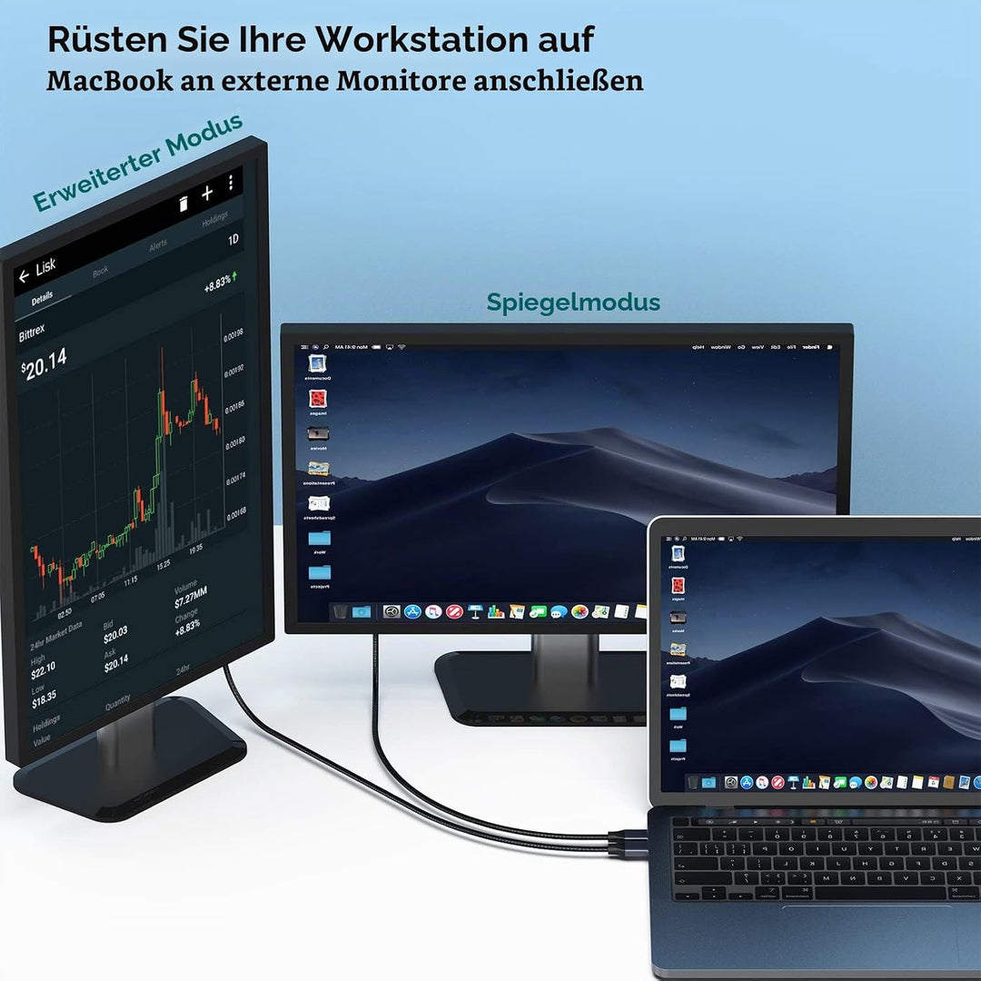 BENFEI USB C auf DisplayPort Kabel 1,8M(4K@144Hz/120Hz/60HZ,2K@240Hz/144Hz),2 Stück USB Typ C(Thunde