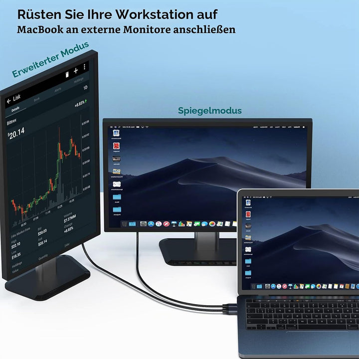 BENFEI USB C auf DisplayPort Kabel 1,8M(4K@144Hz/120Hz/60HZ,2K@240Hz/144Hz),2 Stück USB Typ C(Thunde