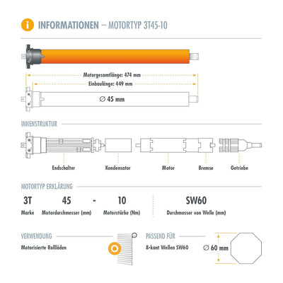 3T-MOTORS Rollladenmotor 3T45-10 (Zugkraft 10 Nm/25 kg) für 60 mm 8kant Rollladenwelle (SW60), mit m