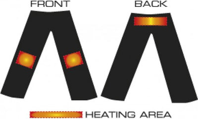 Alpenheat Fire-Pantliners Beheizte AJ6-XL, AJ6-XL