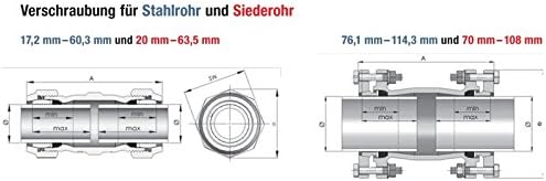 Gebo Armaturen Temperguss-Klemmverbinder O, beidseitig zum Klemmen 33,7 x 33,7 mm, 1 Zoll, 01.150.02
