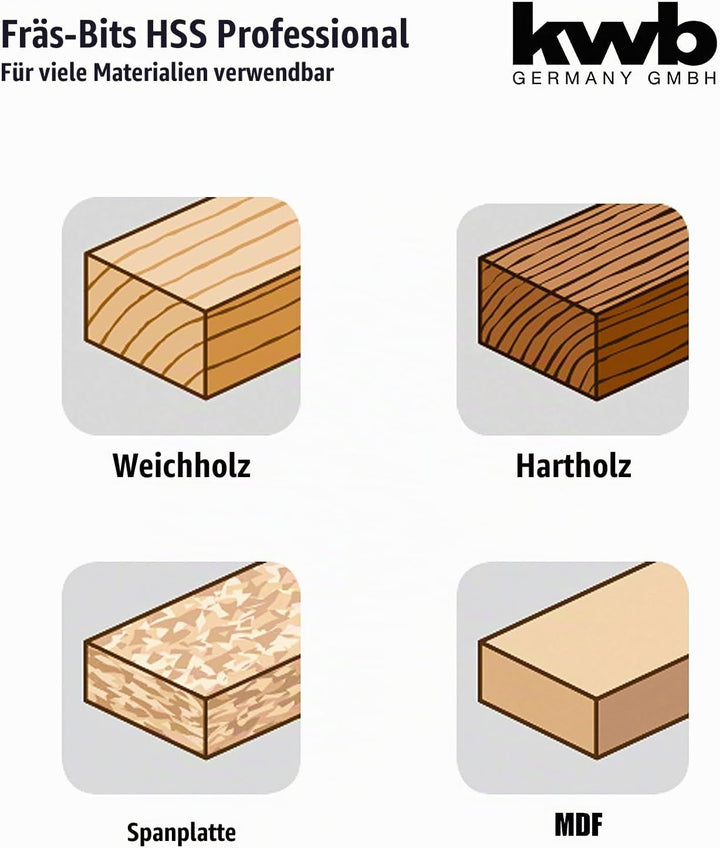 kwb HSS Nutfräser Ø 18 mm, hartmetallbestückt mit präzisem Spannschaft und optimierter Schneidengeom