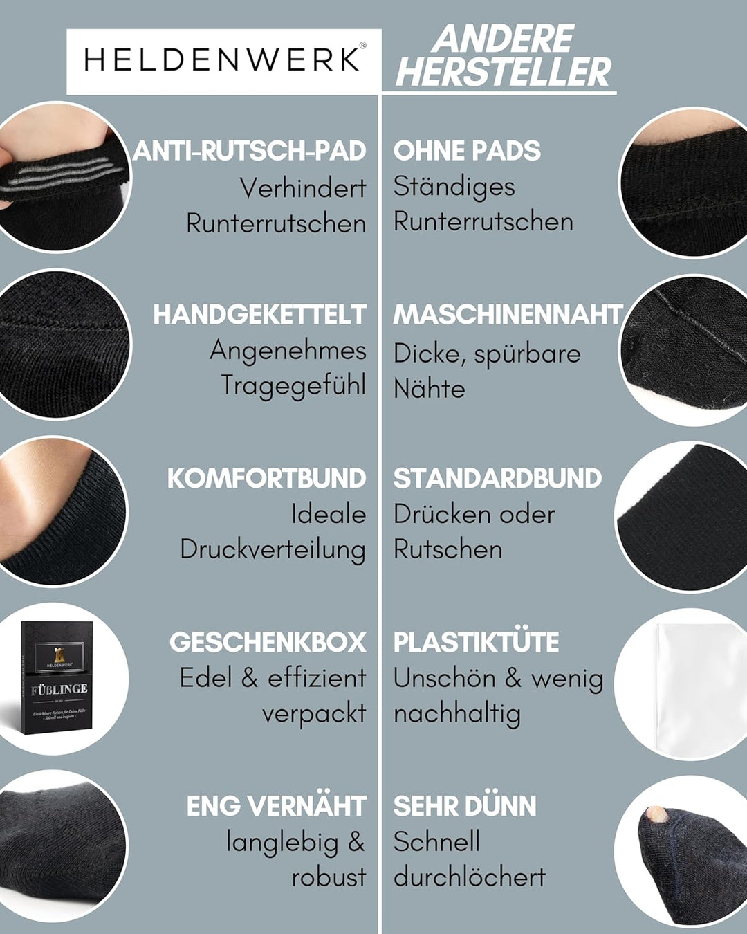 HELDENWERK 10 Paar Füsslinge für Damen & Herren - Unsichtbare Sneaker-Socken atmungsaktiv & bequem -