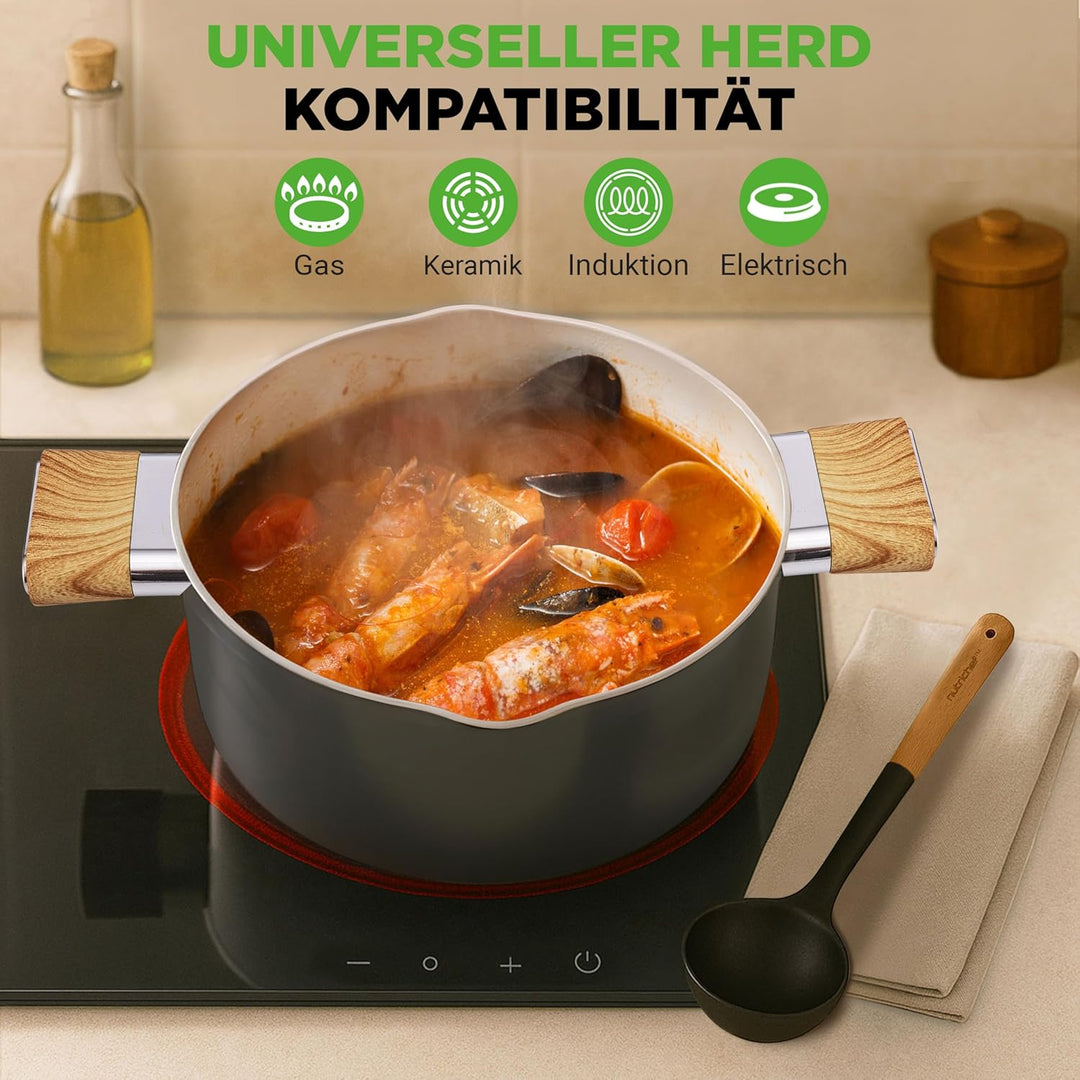 NutriChef Keramik Topfset und Pfannenset – 14-teilig für Induktion mit Antihaftbeschichtung, inklusi