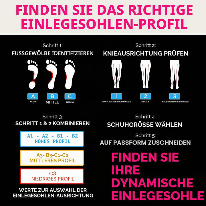 CURREX AcePro Einlegesohlen für Tennis- und Hallenschuhe - Optimal für Handball, Badminton und Volle