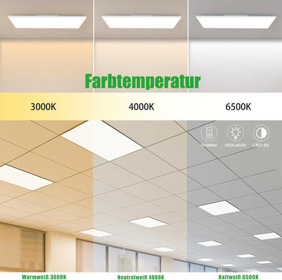 CBJKTX LED Panel Deckenleuchte Dimmbar - Flach Deckenlampe Wohnzimmerlampe mit Fernbedienung 80x30CM