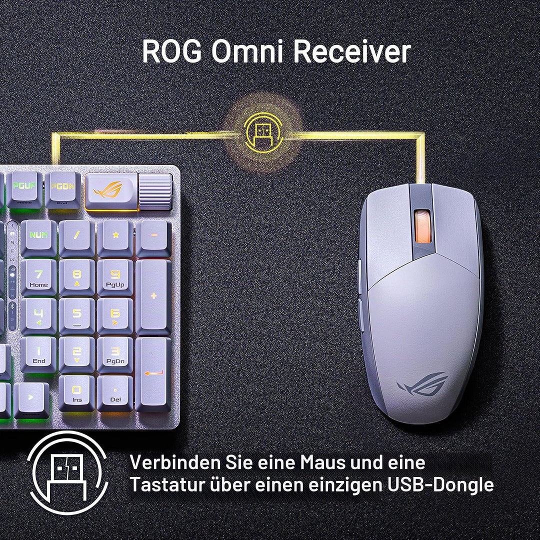ASUS ROG Strix Impact III Wireless White Gaming-Maus (optischer Sensor ROG AimPoint, ROG SpeedNova W