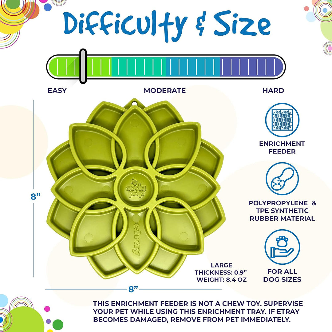 SodaPup Mandala eTray – Langlebiges Tablett für langsames Füttern, hergestellt in den USA, aus ungif
