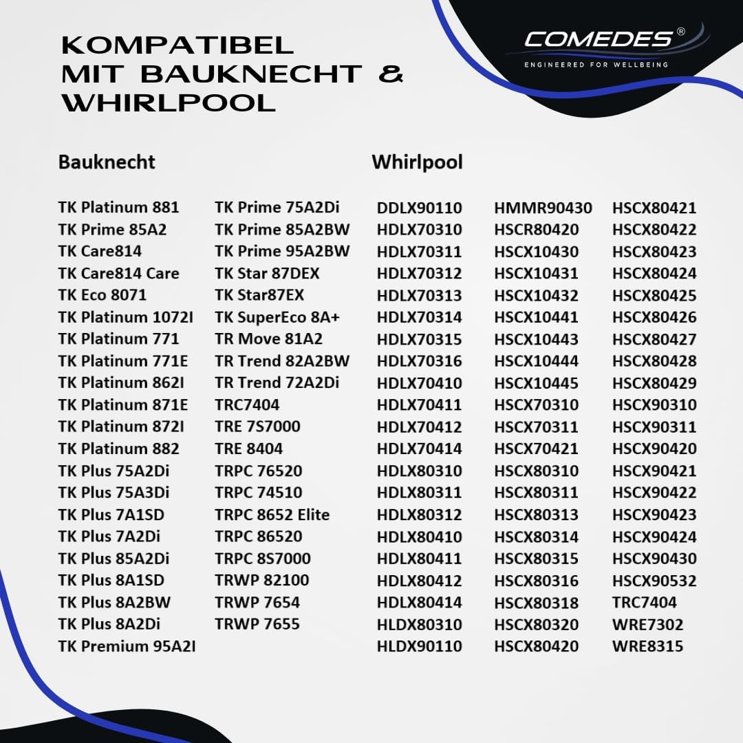 Comedes Filter für Bauknecht Whirlpool Trockner | einsetzbar statt 481010716911 und 8015250474909 Or
