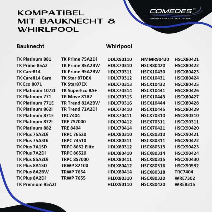 Comedes Filter für Bauknecht Whirlpool Trockner | einsetzbar statt 481010716911 und 8015250474909 Or