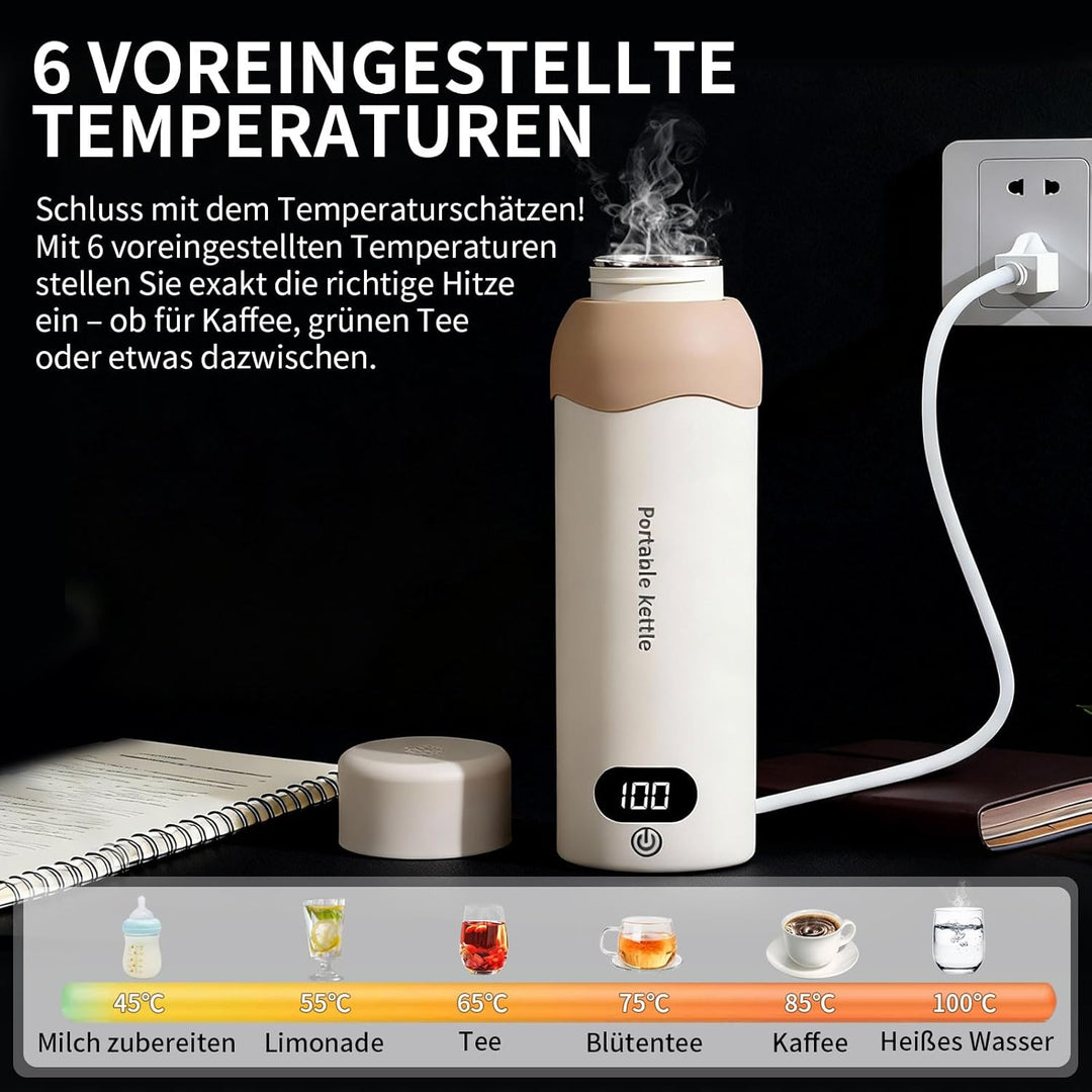 Elektrischer Reisewasserkocher Klein 450 mL - 6 Temperatureinstellungen Mini Wasserkocher zum Anschl