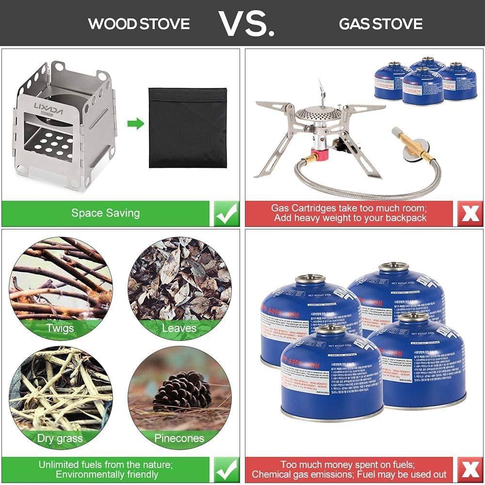 Lixada Camping Kocher, Mini Titanium Holzofen Tragbar Leicht Holz Herd mit Mini-Spirituskocher für O