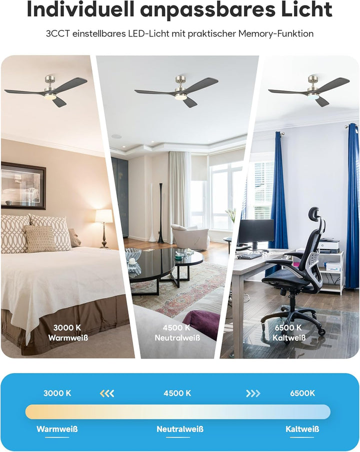 VONLUCE Deckenventilator mit Beleuchtung und Fernbedienung, 132 cm, 3 Flügel, leiser 6-stg. DC-Motor