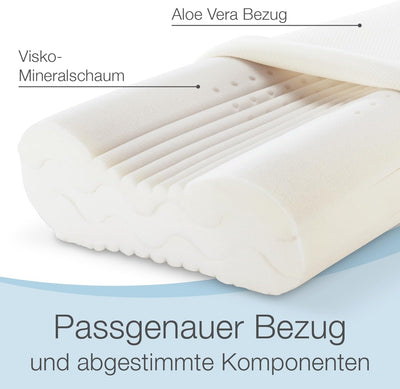 maxVitalis Nackenstützkissen 4-fache Höhenanpassung orthopädisches, ergonomisches Kopfkissen anatomi