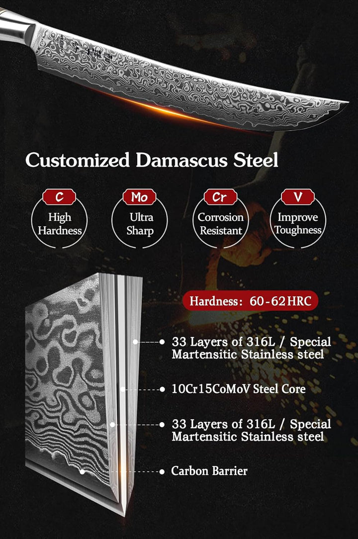 HEZHEN Damast Tranchiermesser, Damaststahl Fleischmesser Professionelle Slicer Messer, Zum Schneiden