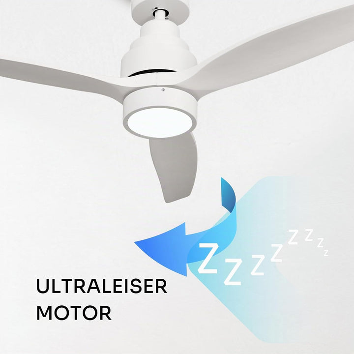 Mellerware - Deckenventilator mit Brizy-Fernbedienung! | 45 W | 6 Geschwindigkeitsstufen | extrem le