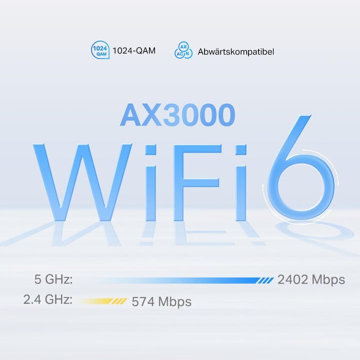 TP-Link Deco X50-5G LTE WLAN Router, 5G Router Sim-karte, 2,5-Gbit/s-Port + 2 x Gigabit-Ports, Wi-Fi