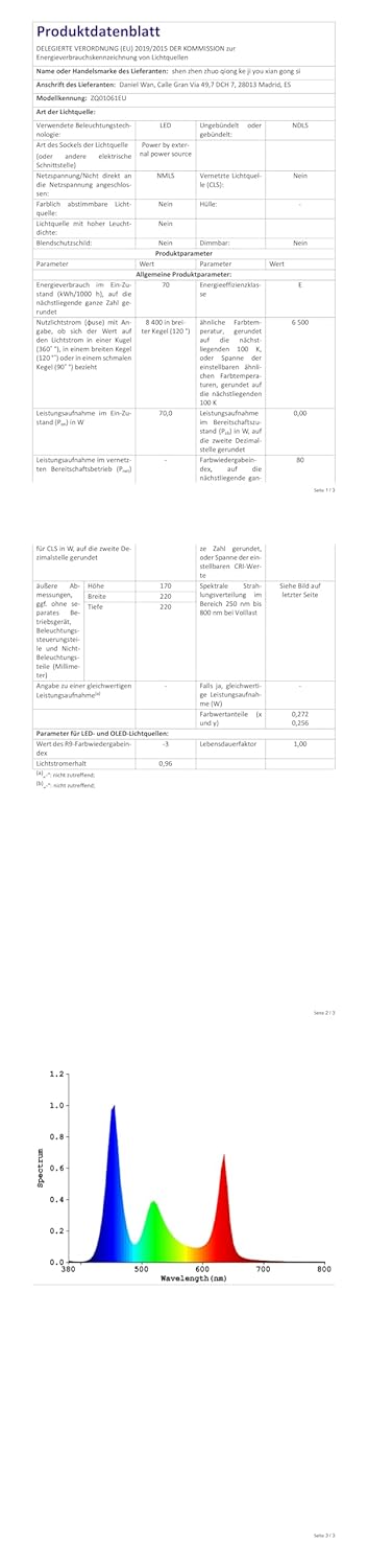 DELIBANG LED Par Scheinwerfer 200W 18 LED Bühnenlicht Strahler Discolicht Partylicht,8CH Par LED Lic