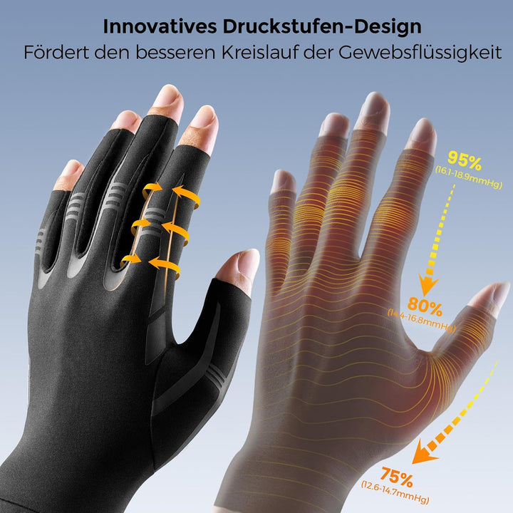FREETOO Arthrose Handschuhe Damen Herren, Fingerlose Kompressionshandschuhe | Warme Kompression Ruts