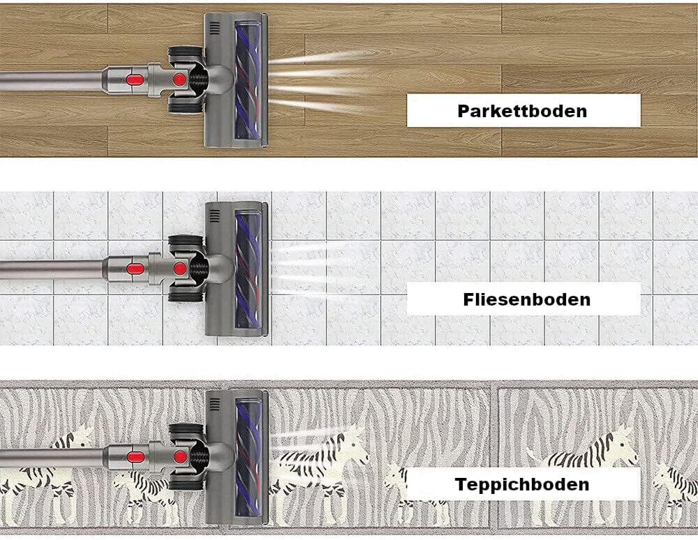 Trade-Shop LED Elektro Turbobürste/Bodendüse/Teppichbürste kompatibel mit Dyson V7 Absolute Extra, V