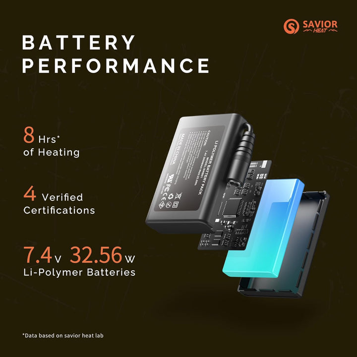 Beheizte Socken Beheizbare Socken Damen Herren, SAVIOR HEAT Elektrische Warme Socken Wiederaufladbar