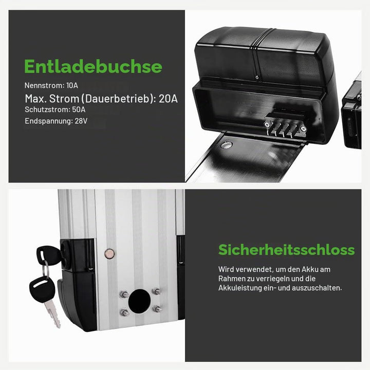 E-Bike Li-ion Batterie 36V 10,4Ah mit Ladegerät für 250W-500W Elektrofahrrad Pedelec E-GO! Wondervel