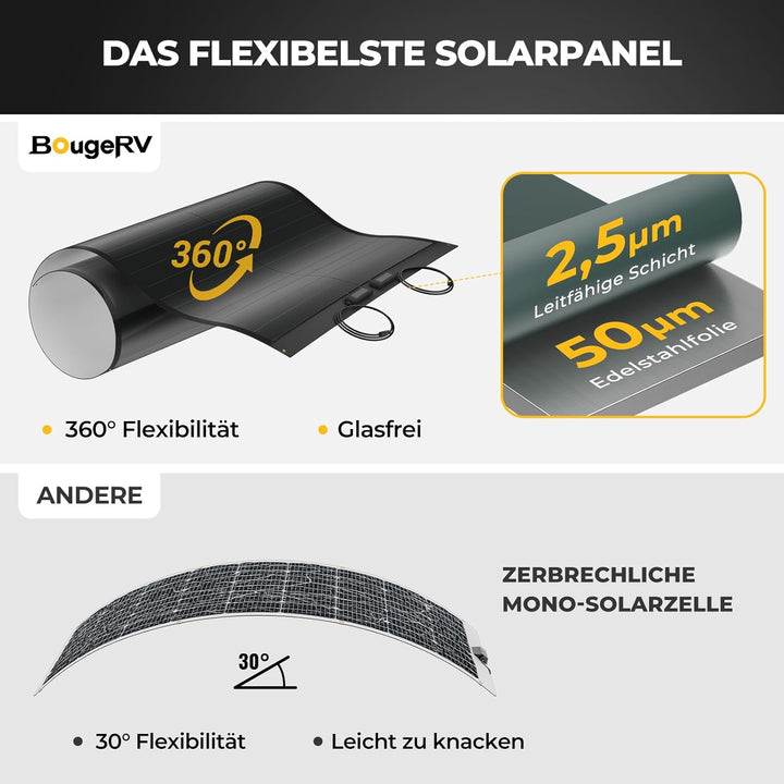BougeRV Yuma 100W CIGS Solarpanel Flexibel 360° Flexible Solarmodule ETFE IP68 mit Solarkabel Solarp
