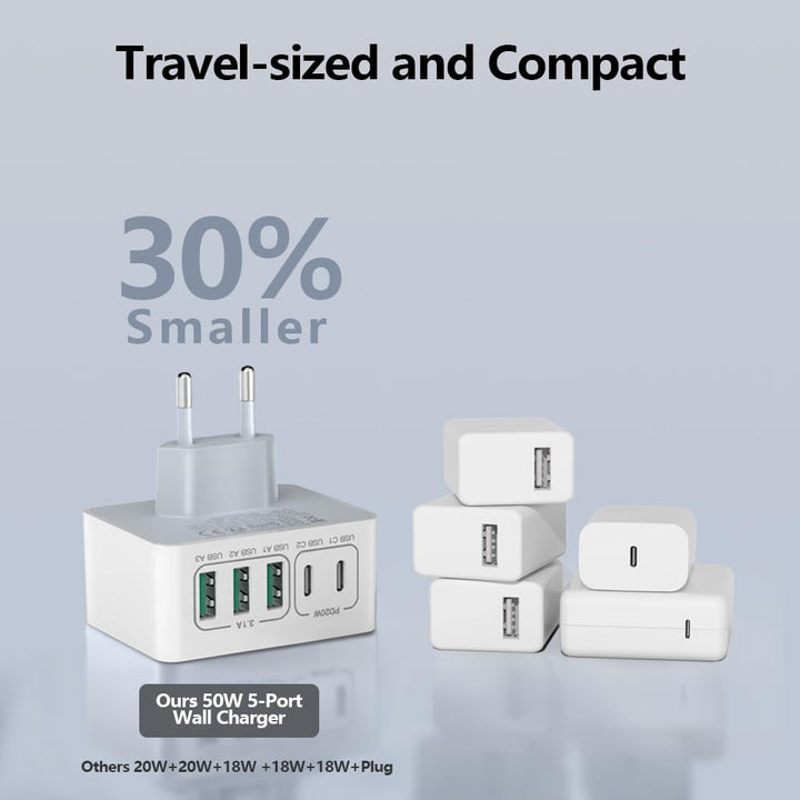 USB Ladegerät Mehrfach ladestation(2er Pack), USB stecker 50W 5 Ports Schnellladegerät PD 3.0 Power