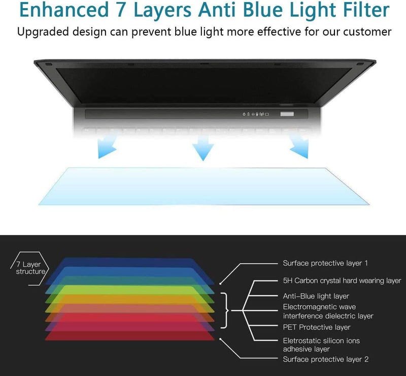 FiiMoo 23-24 Zoll Computer Universal Anti-Blaulichtfilter, Blaulicht blockierende Displayschutzfolie