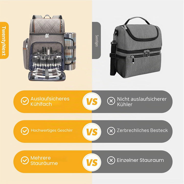 Picknick-Rucksack für 4 Personen, Picknickkorb-Set, auslaufsichere Picknicktasche, Strandkühlrucksac