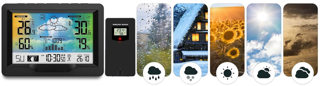 BERDSEN Wetterstation mit Display BD-901 Aussen- und Innentemperaturmessung Snooze-Alarmfunktionen B