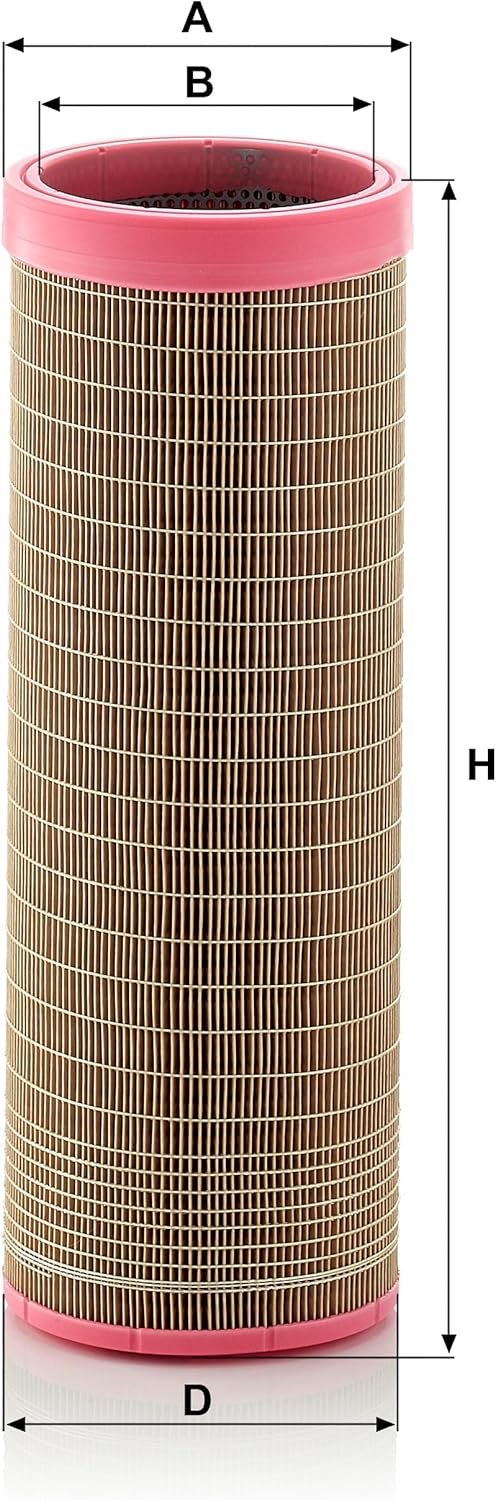 MANN-FILTER CF 18 190/2 Luftfilter-Sekundärelement Luftfilter - für Off-Highway Anwendungen