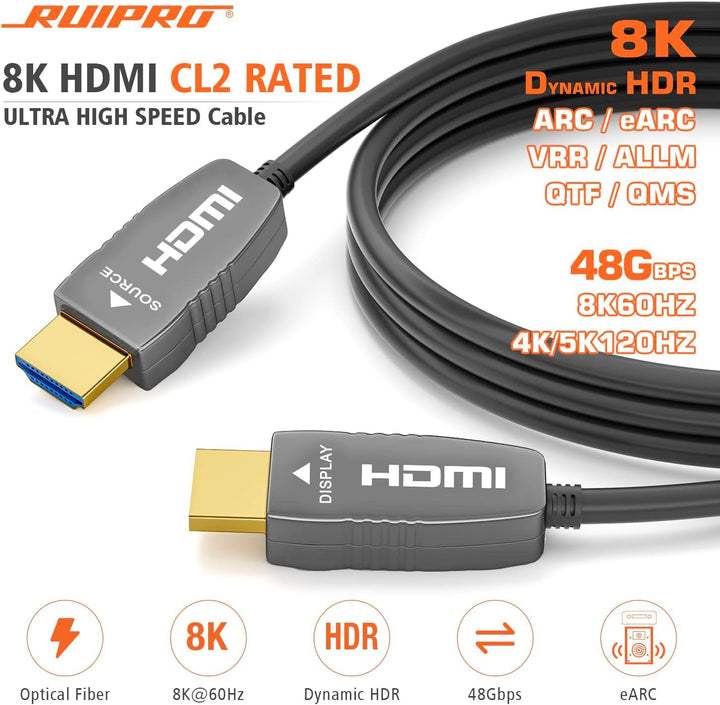 RUIPRO 8K CL2 HDMI Glasfaserkabel 7.6M, Zertifiziert HDMI 2.1 48Gbps 8K@60Hz 4K@120Hz Dynamic HDR eA