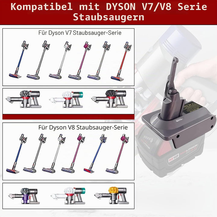 BTRUI Für Dyson V7 V8 Milwaukee M18 Batterieadapter, für Milwaukee M18 18 V Batterie, konvertiert zu